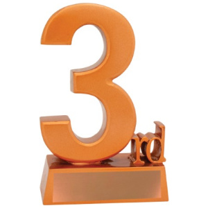 3rd Place Trophy