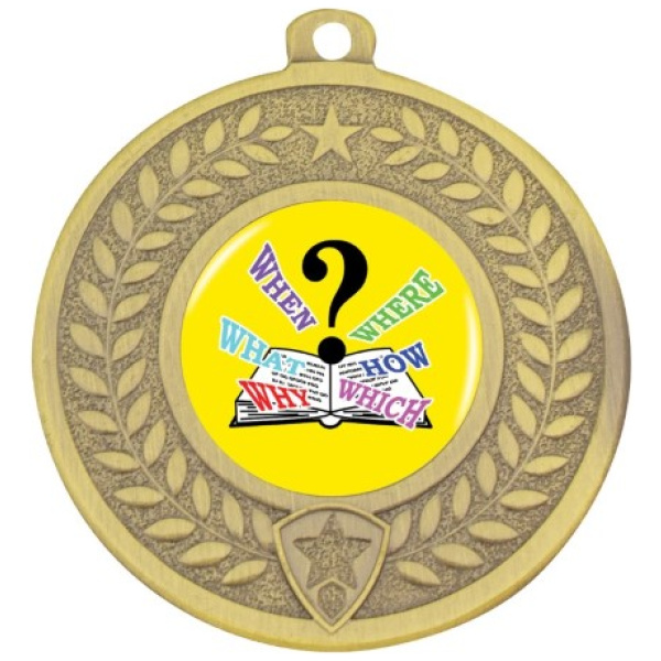 Distinction - Quiz