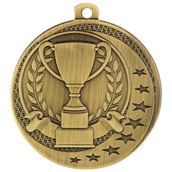 Achievement Wayfare