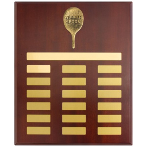 Perpetual Plaque - Wooden Spoon