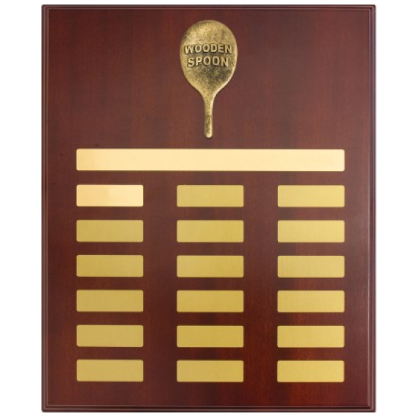 Perpetual Plaque - Wooden Spoon